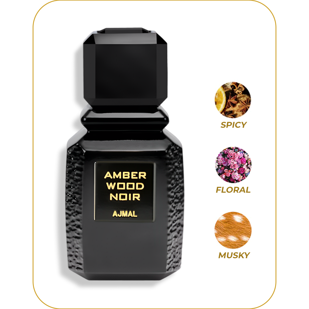 Dark Amber Wood Base - Creative Formulas